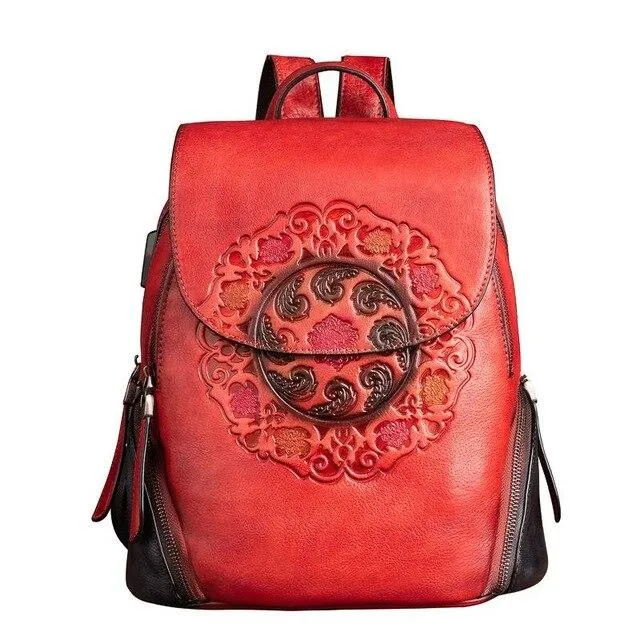 EN - 2021 BACKPACKS FOR WOMEN BP010