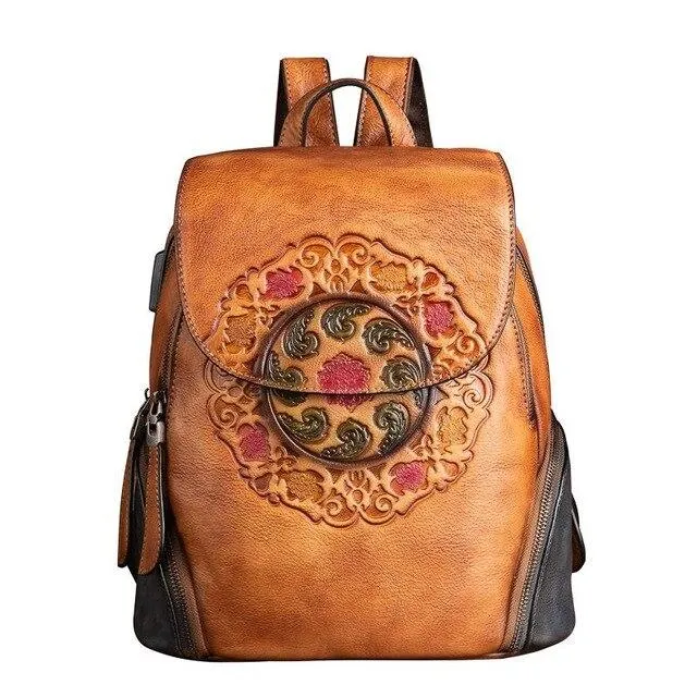 EN - 2021 BACKPACKS FOR WOMEN BP010