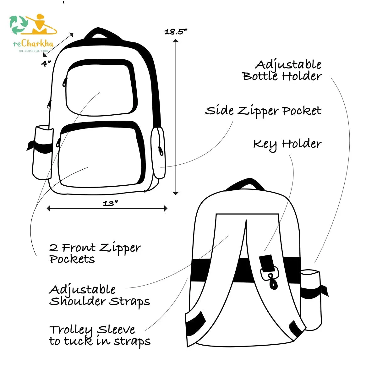 reCharkha X India Hikes Amazon Wrappers Commuter Backpack (CBP0624-008) PS_W